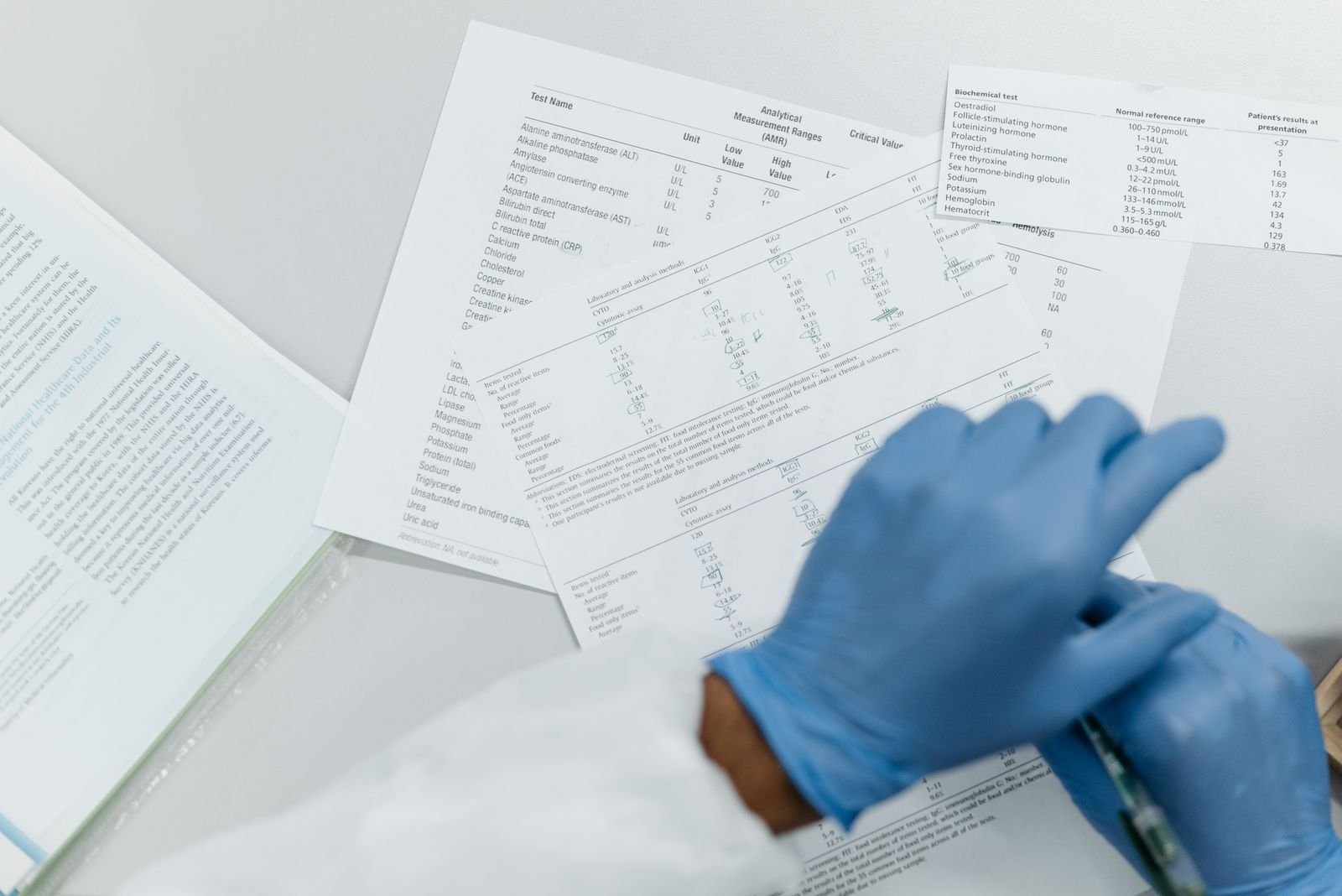 Cure Rate Analysis