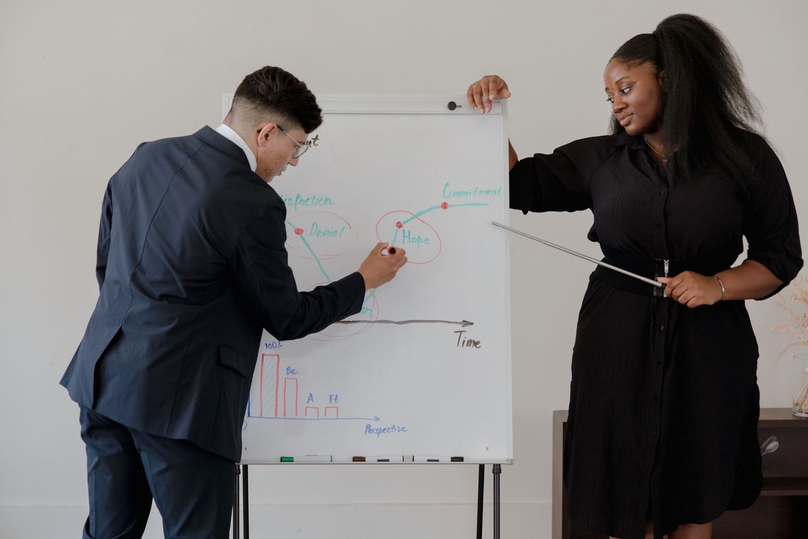 Career Transition Coaching Mumbai