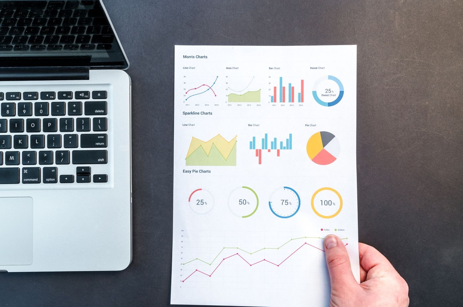 Custom Dashboards Vadodara