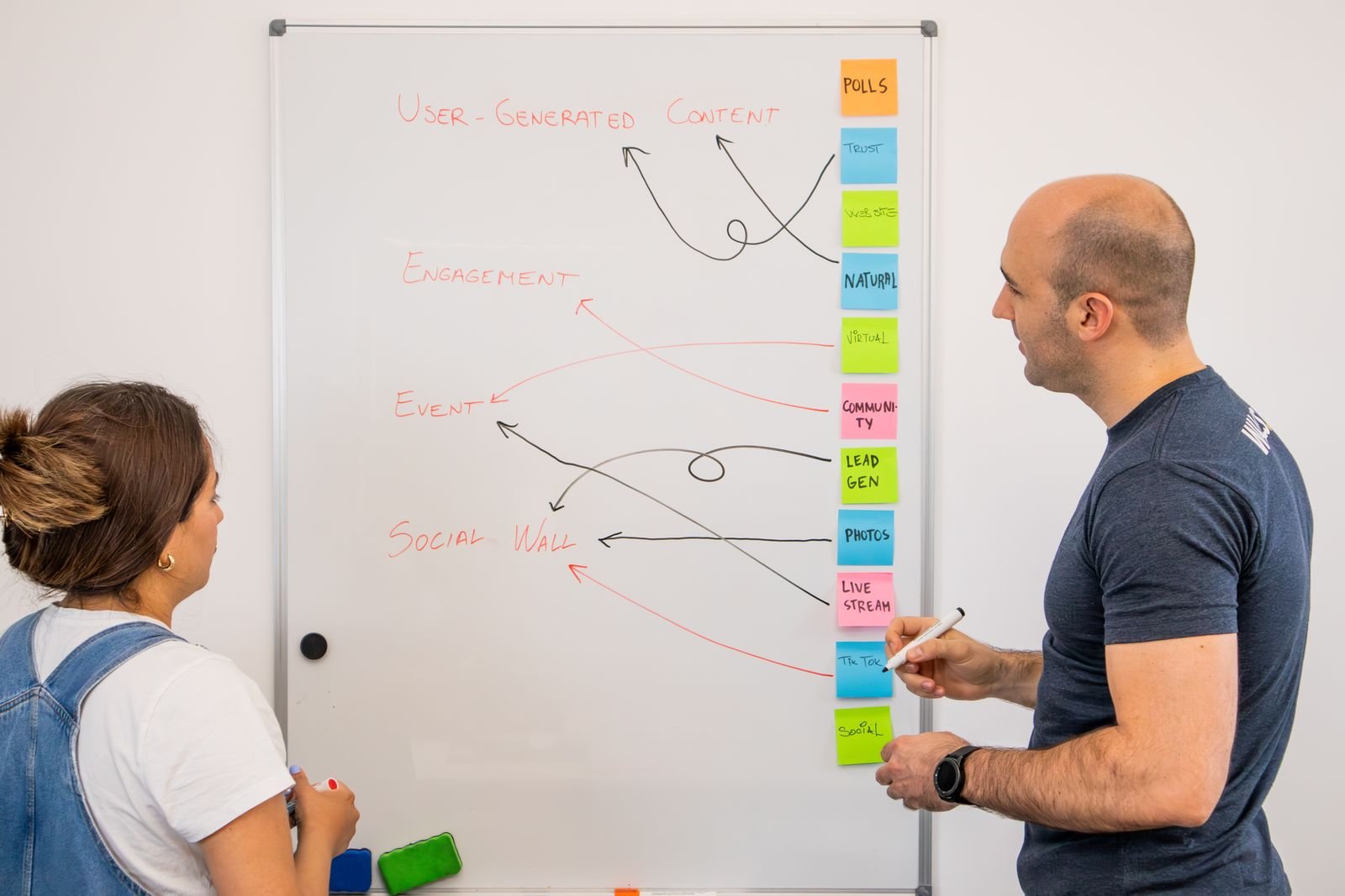Lead Generation Strategy