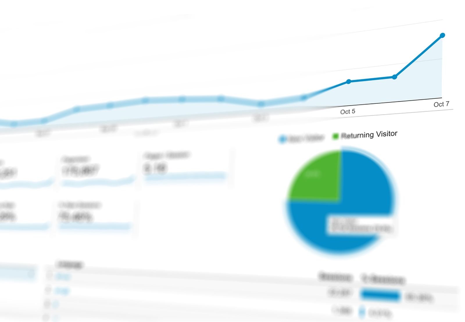 B2B Lead Generation