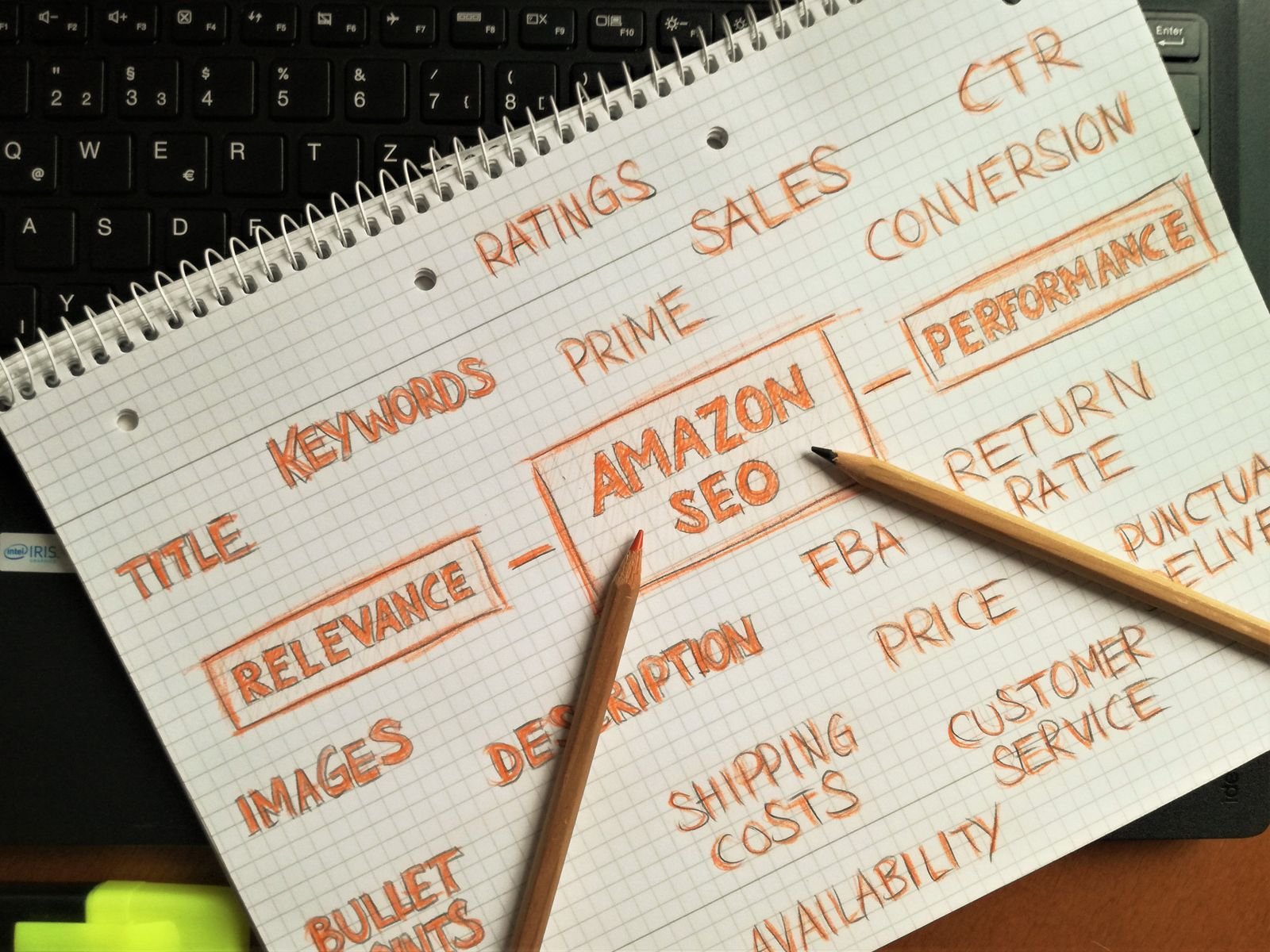 Web Analytics Services