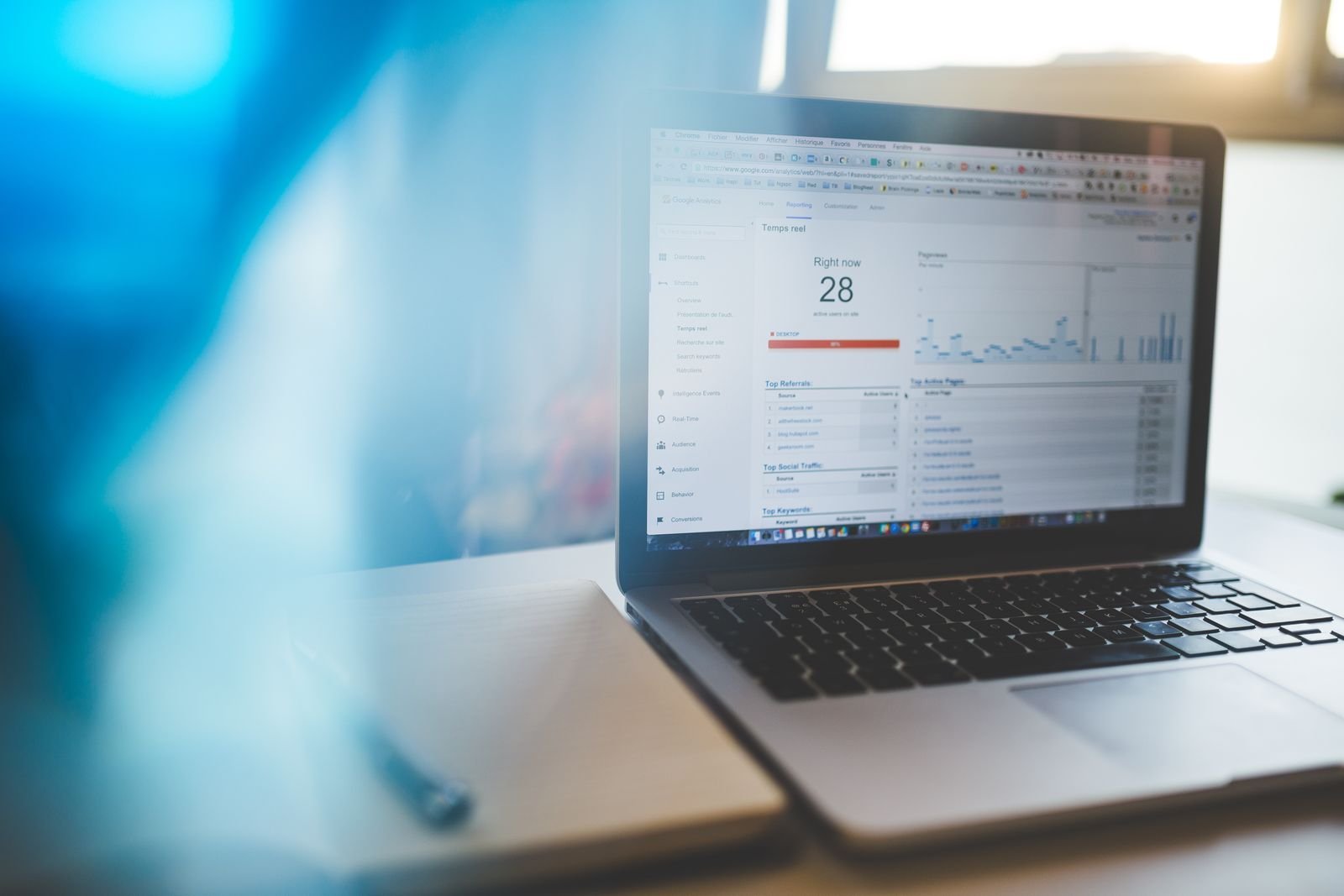 SSL and Website Security Services
